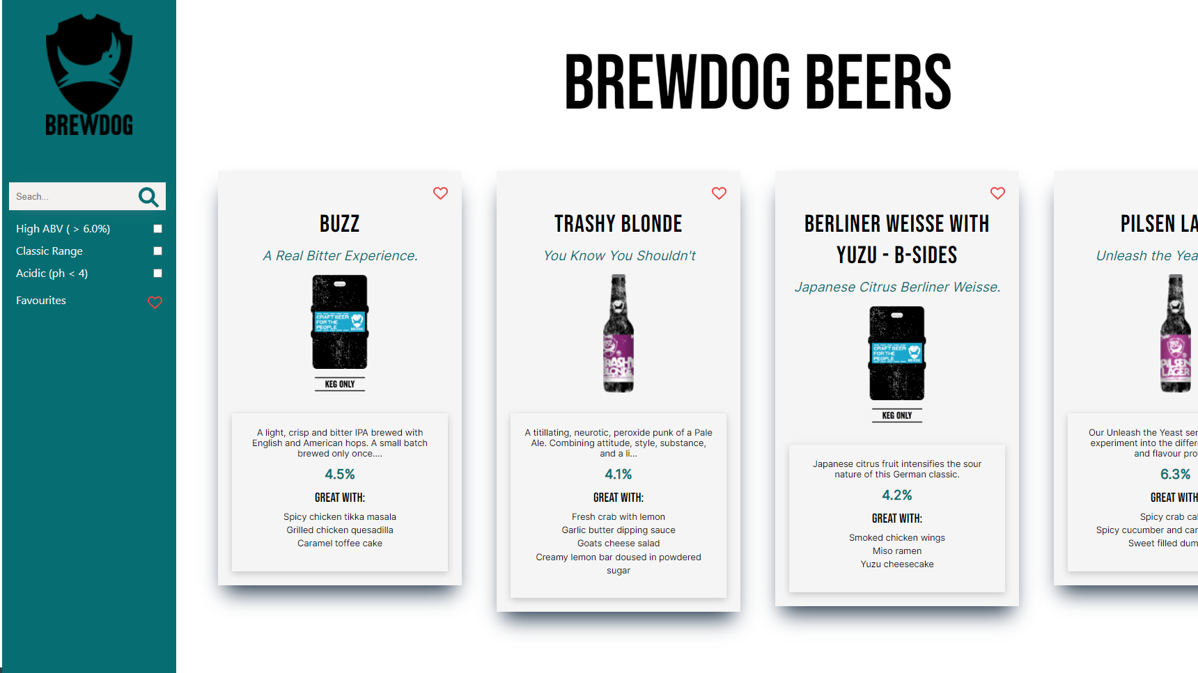 BrewDog Beers